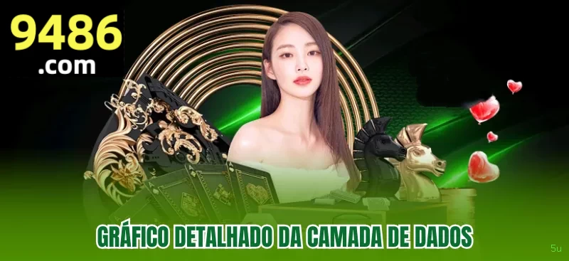 Promoção 5u